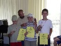 zak. i wyniki